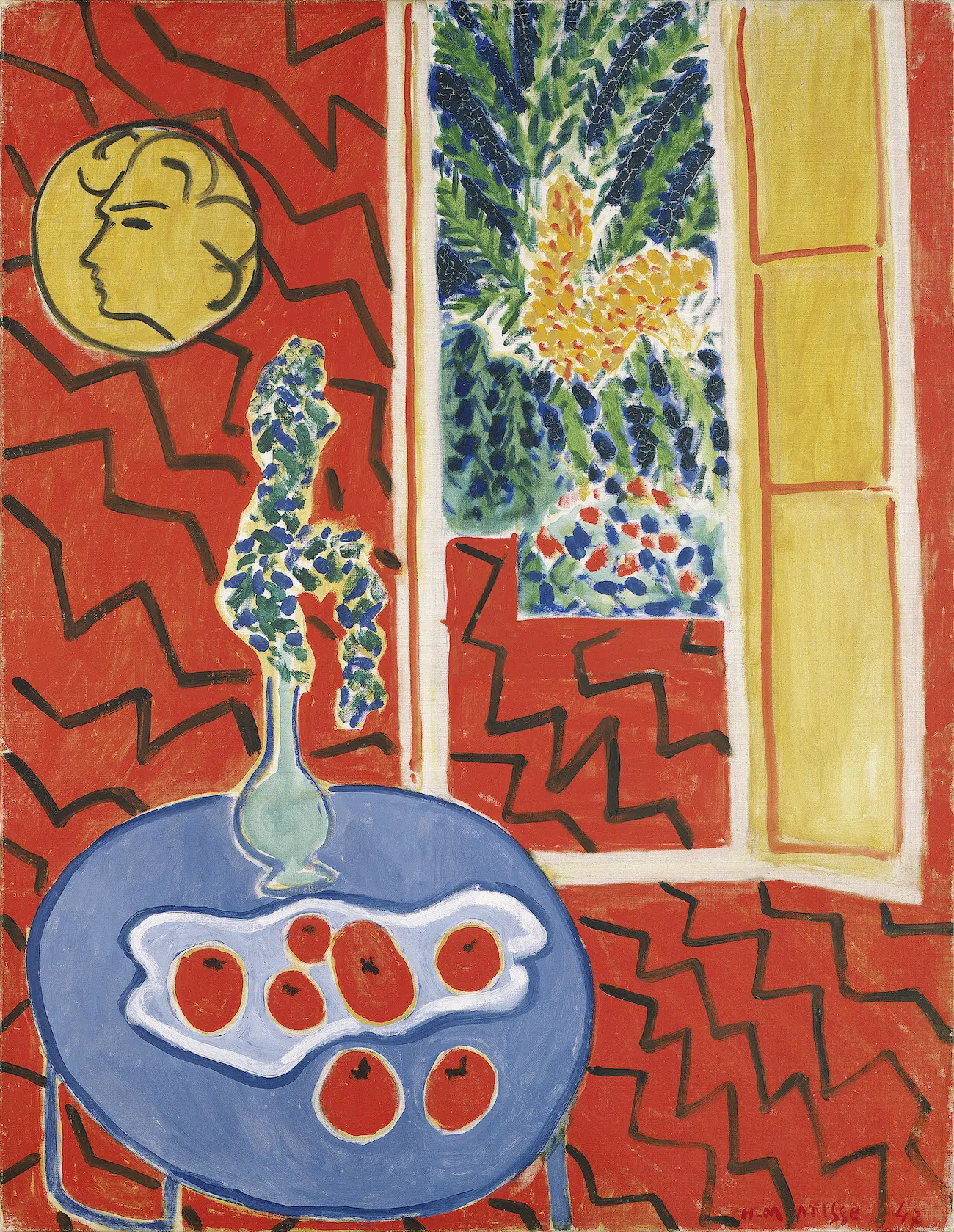 Matisse Invitation to Voyage